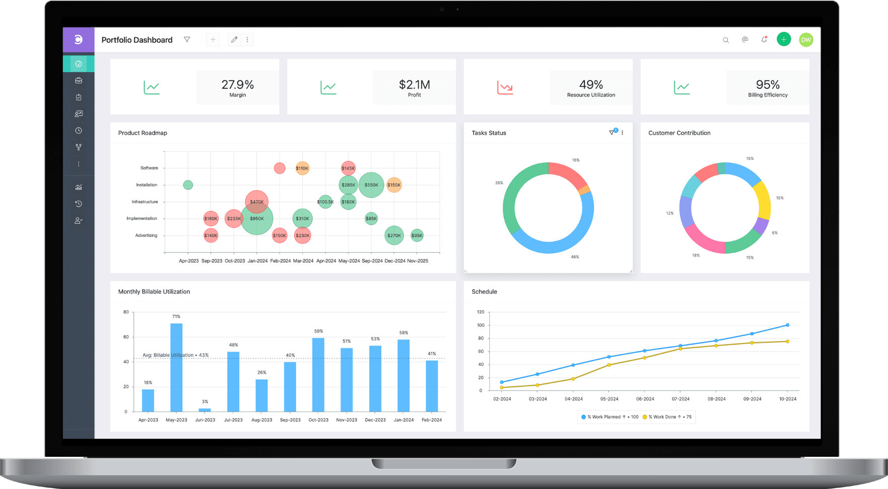 Celoxis manufacturing project management software