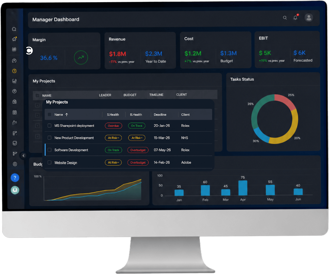 Best AI Project Management Software Tool In 2025 Celoxis 
