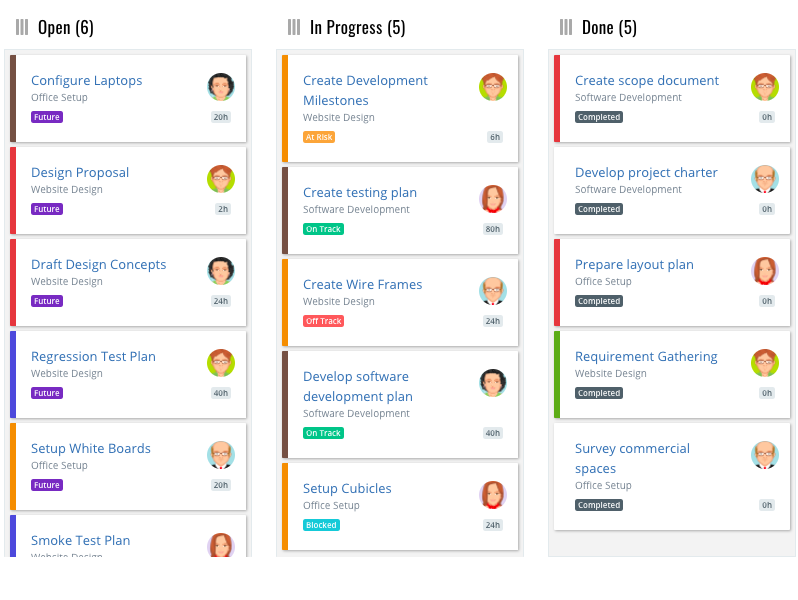 Tasks Card View
