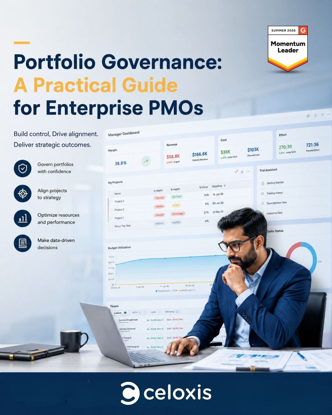 ビジネス・経済 Enterprise Portfolio Governance Portfolio Governance: Examples, Challenges, Framework & Complete
