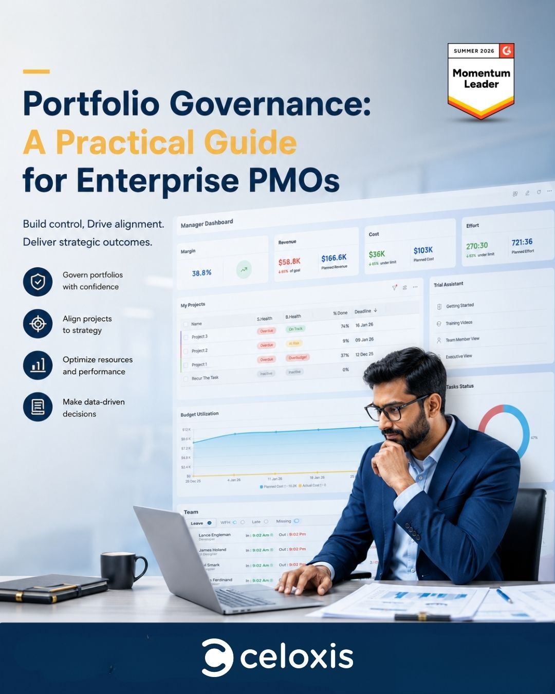 ビジネス・経済 Enterprise Portfolio Governance Portfolio Governance: Examples, Challenges, Framework & Complete