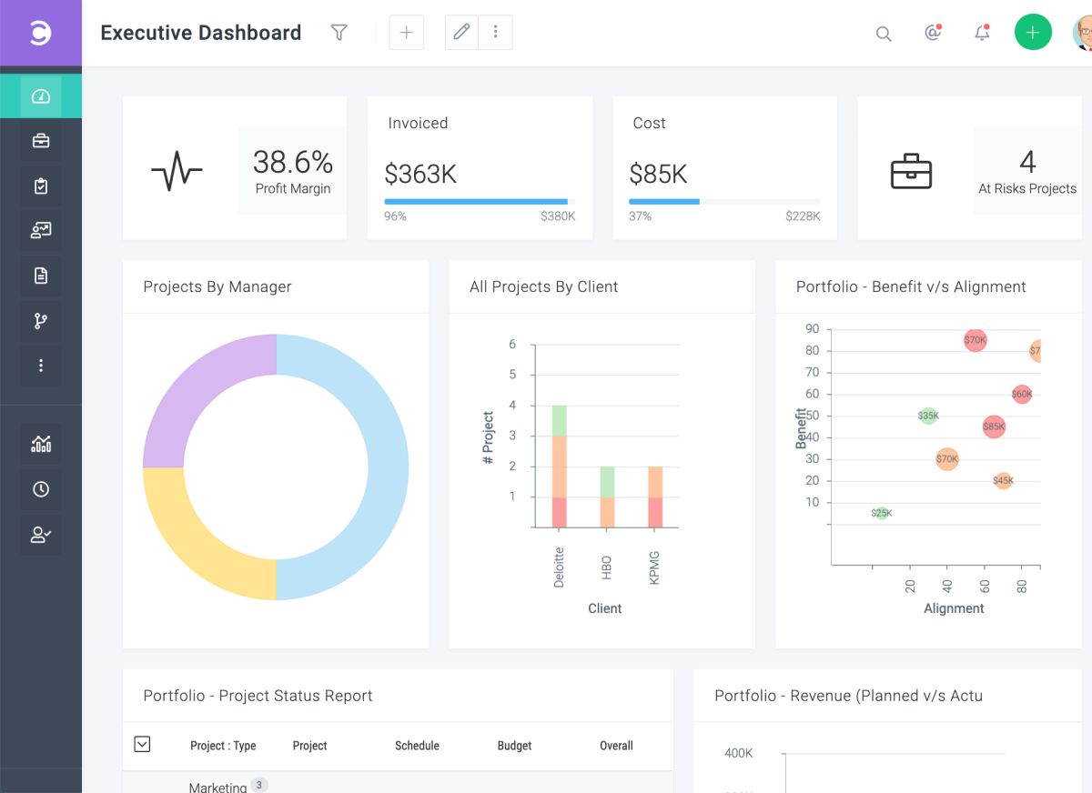 Task Management Tool for Realistic Project Planning - Celoxis®